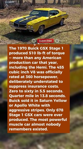 The Most Torque of Any 1970 Muscle Car Came From a Buick Nobody Expected