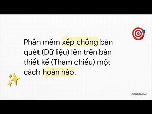 ENGINEERING - PolyWorks Inspecto rReference Guide