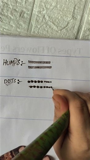 Mehndi Course Day 2 | Humps, Dots & Combo Practice.#mehndi #art