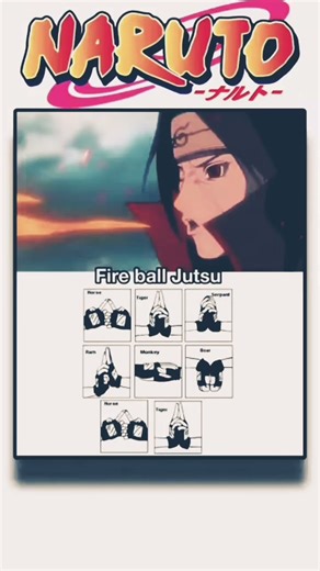 Mastering the Uchiha Fireball Jutsu: Hand Signs Explained