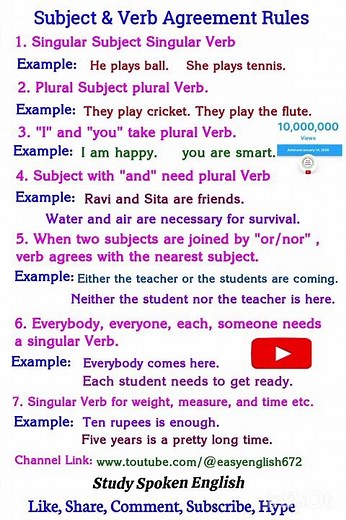 Subject Verb Agreement Rules/Subject and Verb Agreement Class 10th #sub #agreements