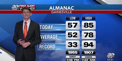 WCJB First Alert Weather Forecast | 6 p.m. Saturday