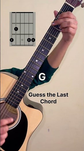 Feel the rhythm before you learn it 🎶✨ | Simple chords, soulful vibes 🎸 #LearnMusicWithManu