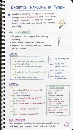 🚀 Day 20 of Python Series – Exception Handling in Python 🐍