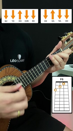 Aprenda a Tocar Cavaquinho do Zero com Batida de Partido Alto