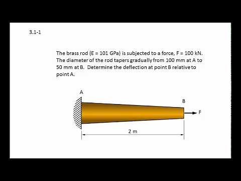 03.1-2 Axially loaded member deformation - EXAMPLE