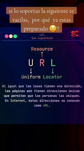 Todo sobre URLs: Estructura y Funciones