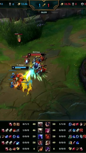 Faker's Strategy with New Homeguards in League of Legends
