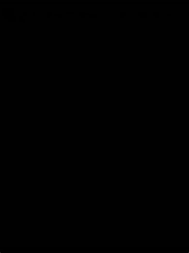 Celebrating 150 Followers with a JoJo's Bizarre Edit