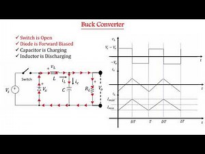 Buck Converter Animation #Buck #Regulator #Animations