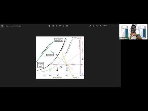 ❄️ Comprendre le diagramme psychrométrique de l’air humide