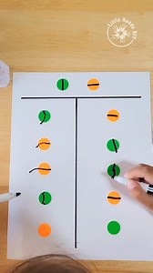Brain Boosting Activity for Kids This is a great activity for kids that requires more focus, activates the left and right side of the brain, and has concentration and motor skills. Ages 3 and up. #activitiesforkids #homeschooling #homeschool #smartkids #brainboosting #braingym #braingymactivity | Little Hands DIY