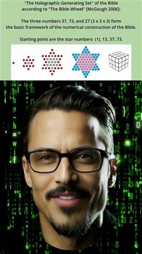 The Bible Code in the official history