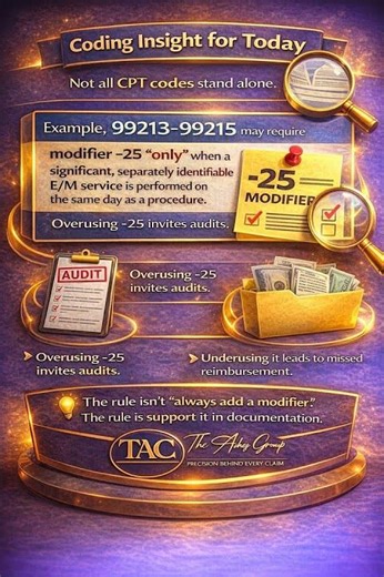 📘 Coding Insight for TodayNot all CPT codes stand alone #medicalbilling #theashezgroup