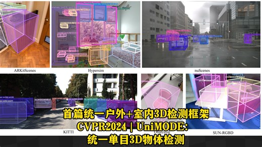 首篇统一户外 室内3D检测框架推出，CVPR2024 | UniMODE：统一单目3D物体检测