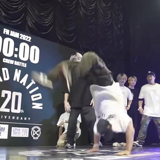 Breakdancing Moves and Techniques Explained