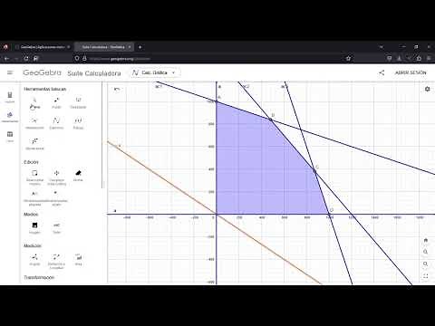 Programación Lineal con Geogebra (Maximización)
