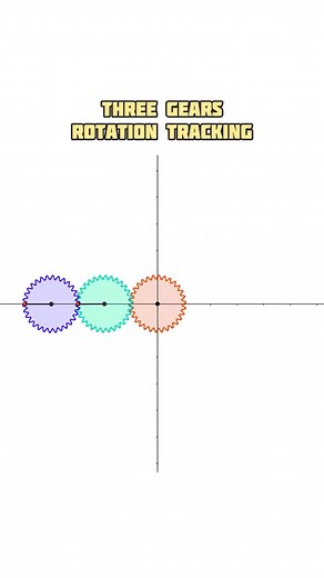 Three Gears Rotation Tracking #gears #engineering #caddesign #mechanical #mechanism #ProductDesign | Mechanical Mastery