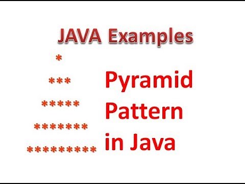 Pyramid Pattern in java (Any number of rows) - Hindi