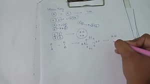 The mechanism of the reaction 2NO+O₂ → 2NO2 is K₁ NO + NO K_₁* ... | Filo