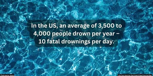 Statistics about child drownings - and how to prevent them