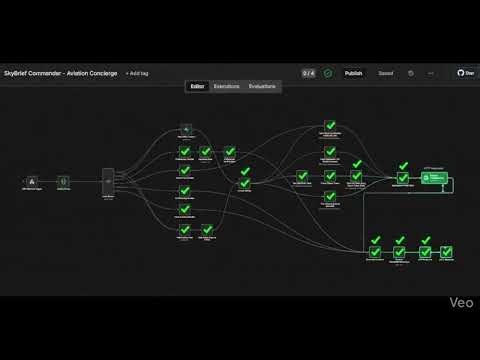 ✈️ AI 航空助理｜基于 n8n 构建