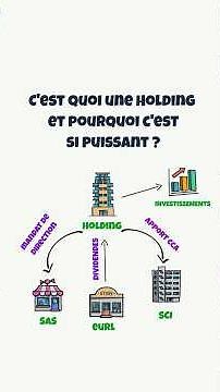 What is a holding company and why is it so powerful? 🏢💥