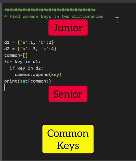 Common keys in Python