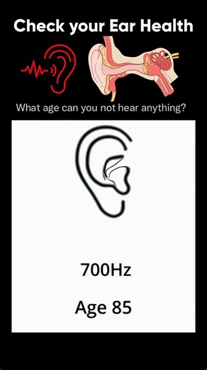 Check Your Ear Health and write in the comment what age you are not hearing anything. #ear #health | Dr. Muhammed Ziya