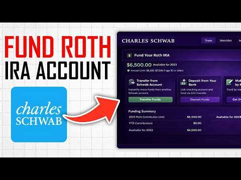 How To Fund Roth IRA Charles Schwab (Full Guide)