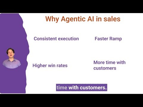 Conversia AI- Every Rep performing like the top 1%