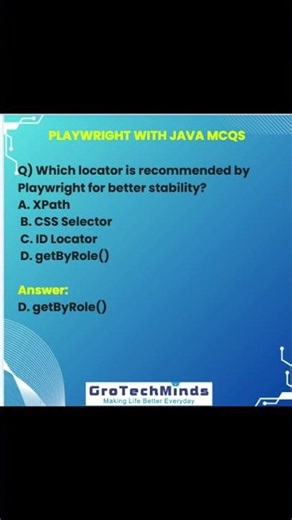 Top 10 Playwright Java Interview MCQs | TestNG Integration | Automation Testing