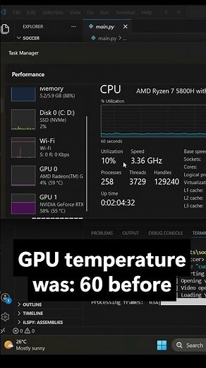 Arctic MX-6 is MAGIC! ✨ Lenovo IdeaPad Gaming 3 Thermal Results #shorts