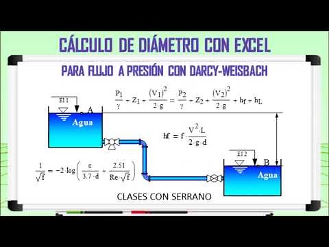 Cálculo de diámetro con excel