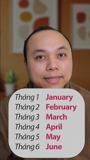 Cách nói các THÁNG trong năm #cunghoctienganh #hoctienganh