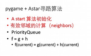 [pygame Astar寻路算法可视化] 03 A star算法初始化及有效邻域的计算