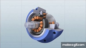 Magnetic Bearing Operating Principle and Components on Make a GIF