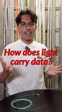 Part 4: How Light carries Data through Fiber Optics?