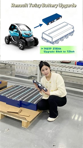 Renault Twizy Battery upgrade &replacement-XIHO Energy #lithiumbattery #batteryreplacement