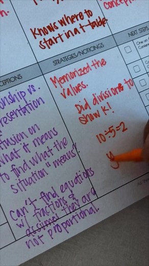 SMALL GROUP INSTRUCTION - Here’s a closer look at my small group observation notes. …and yes, I take notes in REAL time. #teachersontiktok #teacher #teachertok #digitaltracker #digitaltools #datacollection #smallgroupinstruction #smallgroupplanner #lessonplanning