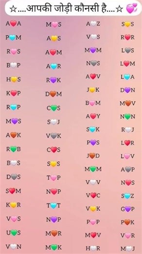 आपकी जोड़ी कौन सी है🥰 comment your first name💔🥀#trendingshorts#love#download#shortvideo😡😭