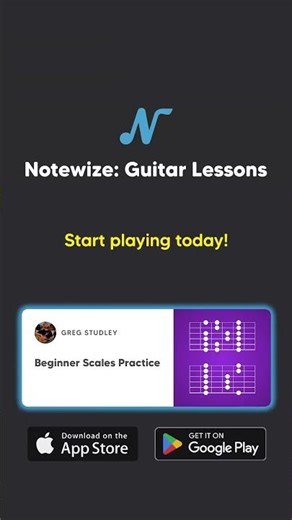 🎸 Guitar Scales: Minor (1 octave) #guitar #guitarlesson #guitartutorial #guitartab #guitartabs