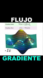 Ciencias TV | Flujo Gradiente #Función #FunciónVectorialAValoresReales #Derivada #Gradiente #VectorGradiente #CampoGradiente #FlujoGradiente... | Instagram
