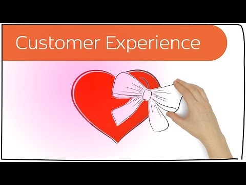 Customer Experience in 3 Minuten erklärt