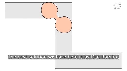 The unsolved math problem about…sofas?