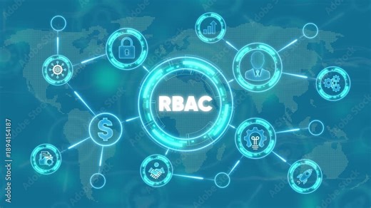 R B A C Identity Access Management System Global Network Security Concept with Representing Users, Locks, Gears, and Financial Transactions on a Map Background