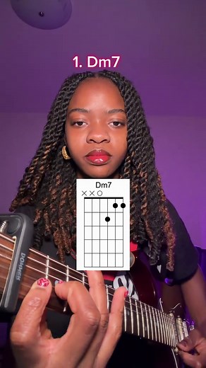 Easy Guitar Tutorial for 'Earrings' by Malcolm Todd