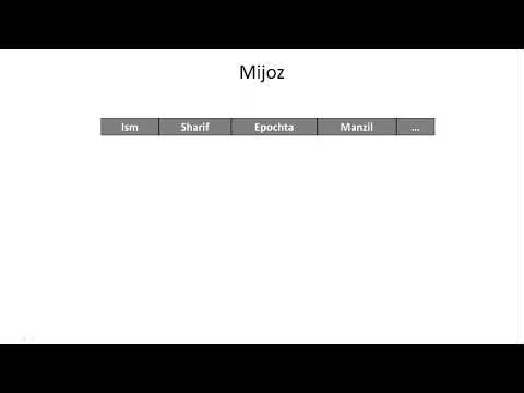 MOHIT14 Asosiy kalitlarni tanlash