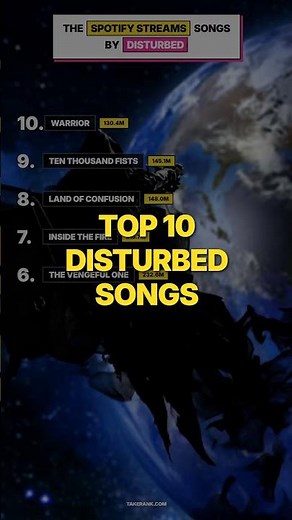 Top 10 Disturbed Songs - Part 1 (10 to 6)