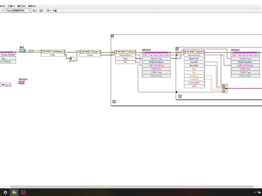 dbc或ldf文件解析